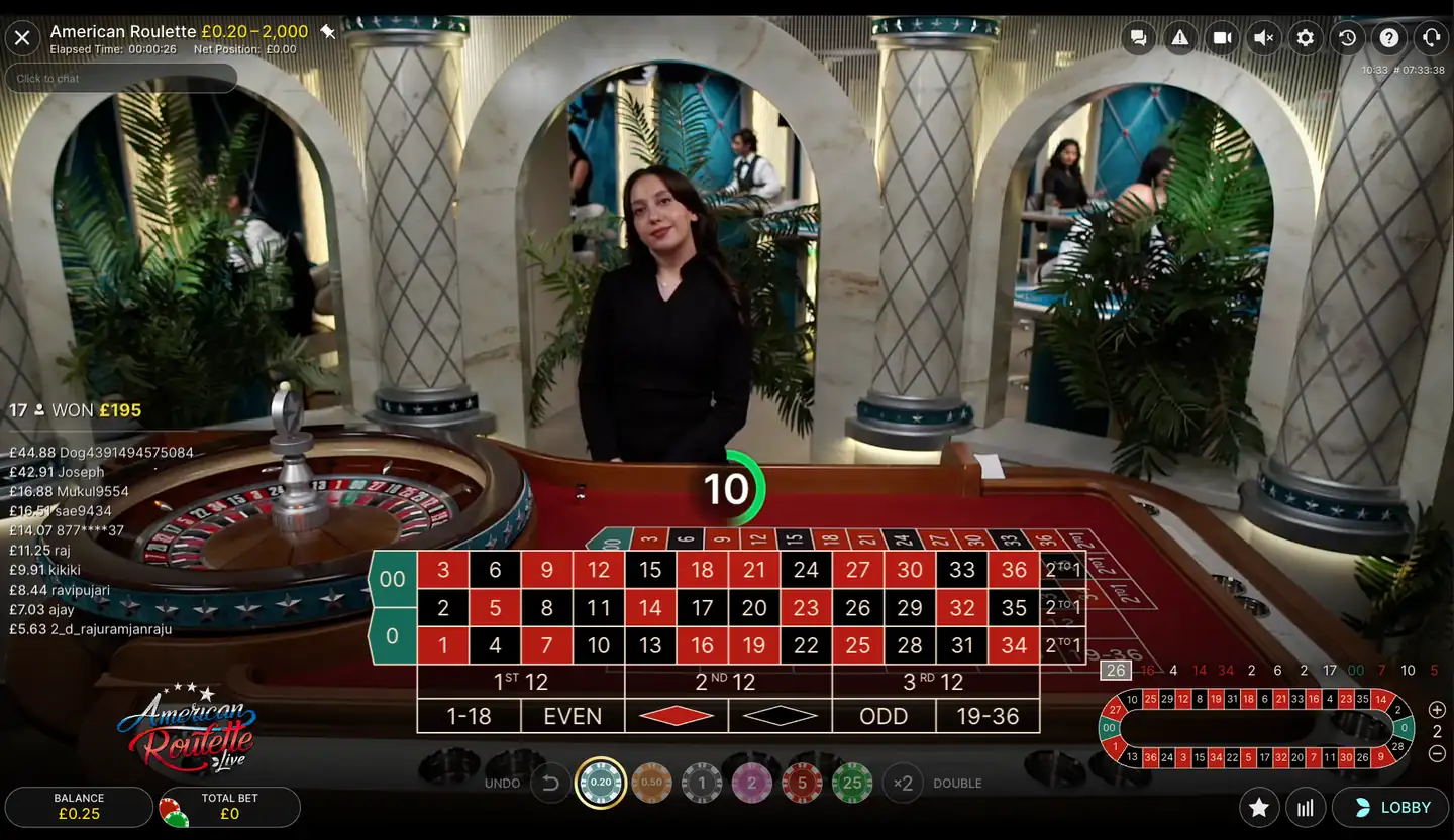 American Roulette betting table layout