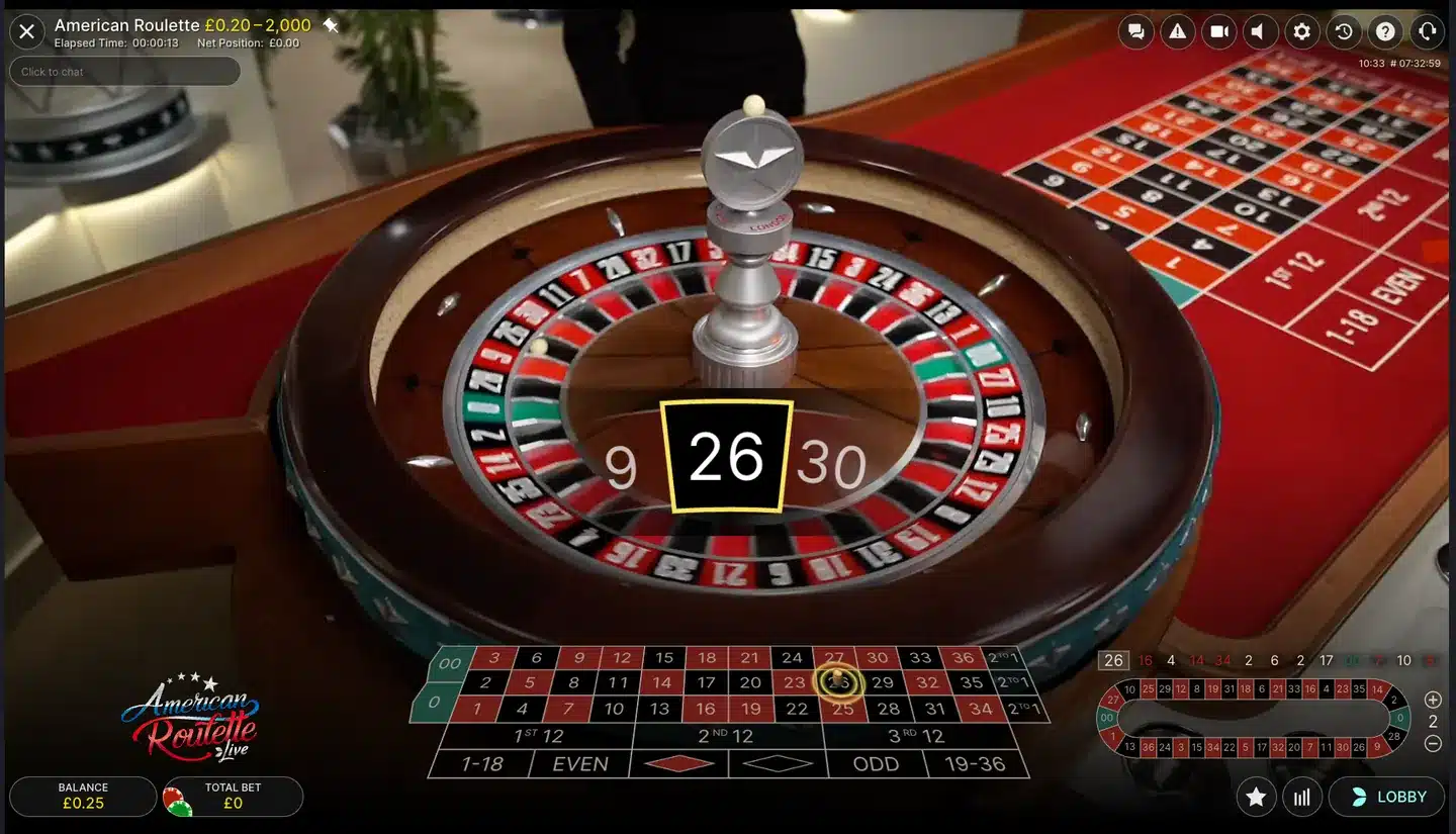 American Roulette wheel