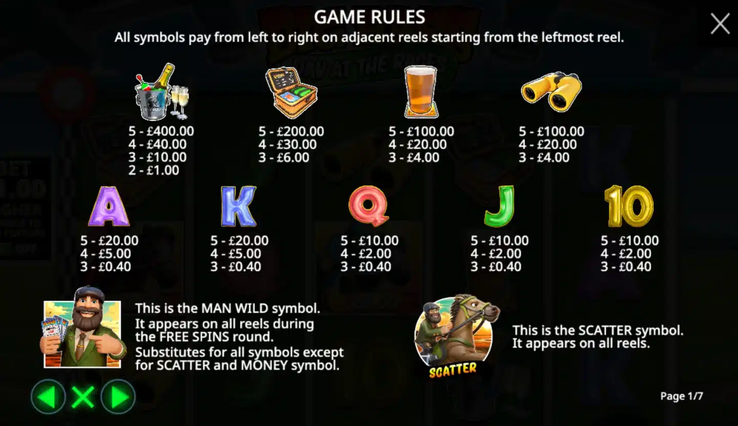 Big Bass Day at the Races paytable