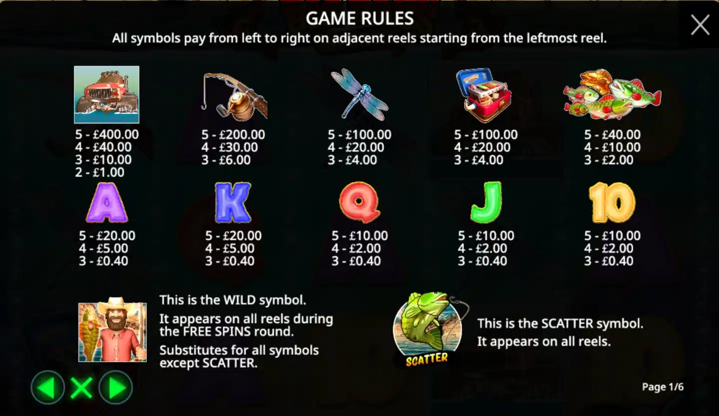 Big Bass Splash paytable