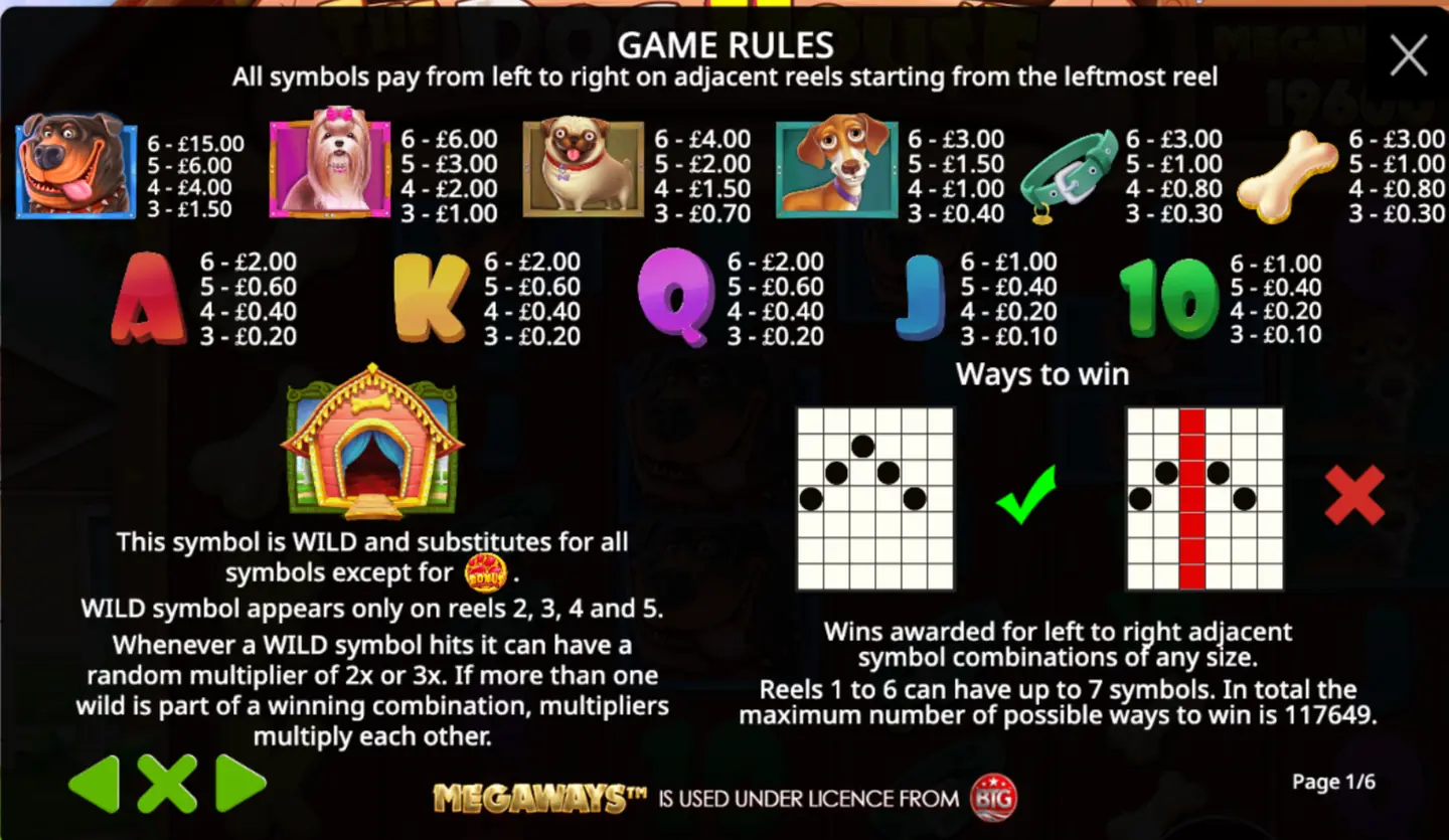 The Dog House Megaways paytable