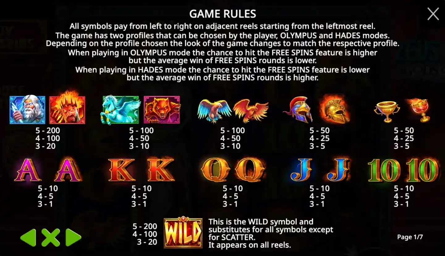 Zeus vs Hades – Gods of War paytable