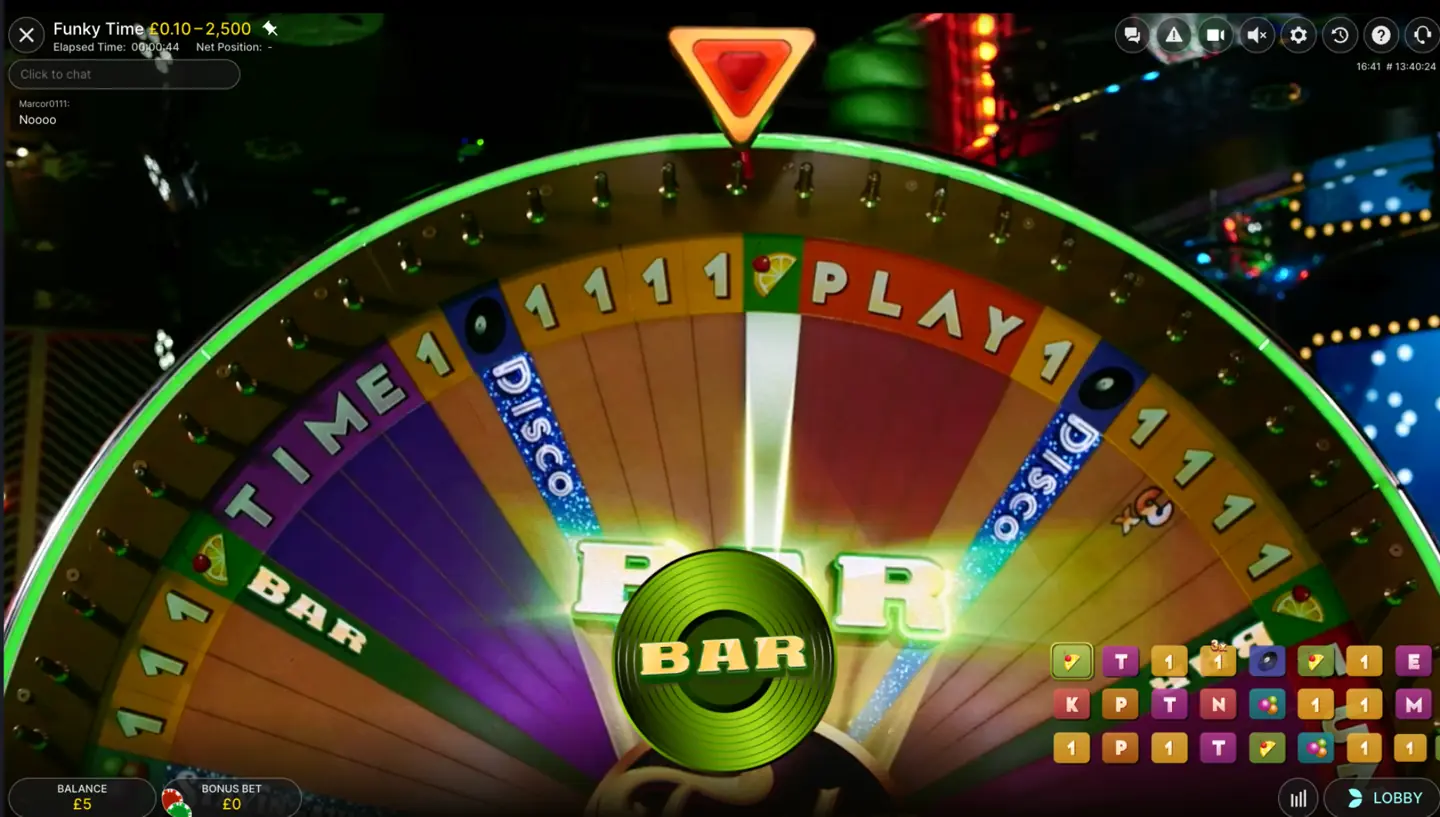 Funky Time Wheel Bonus Multipliers