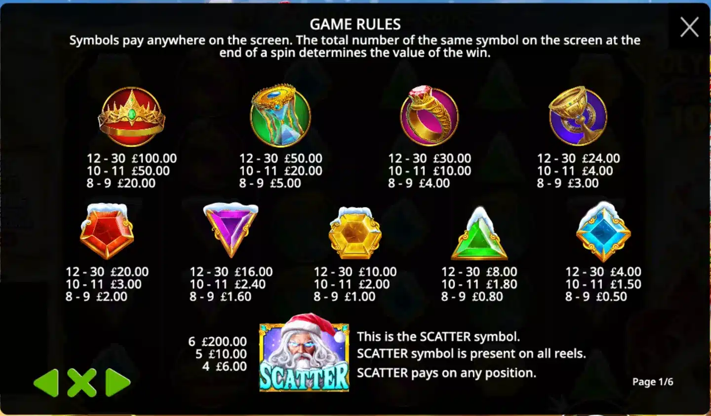 Gates of Olympus Xmas slot paytable
