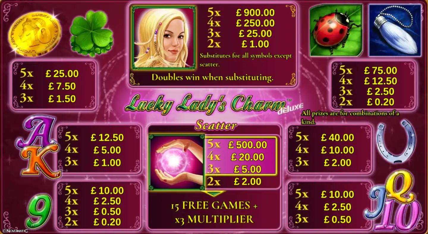 Lucky Lady's Charm Deluxe paytable