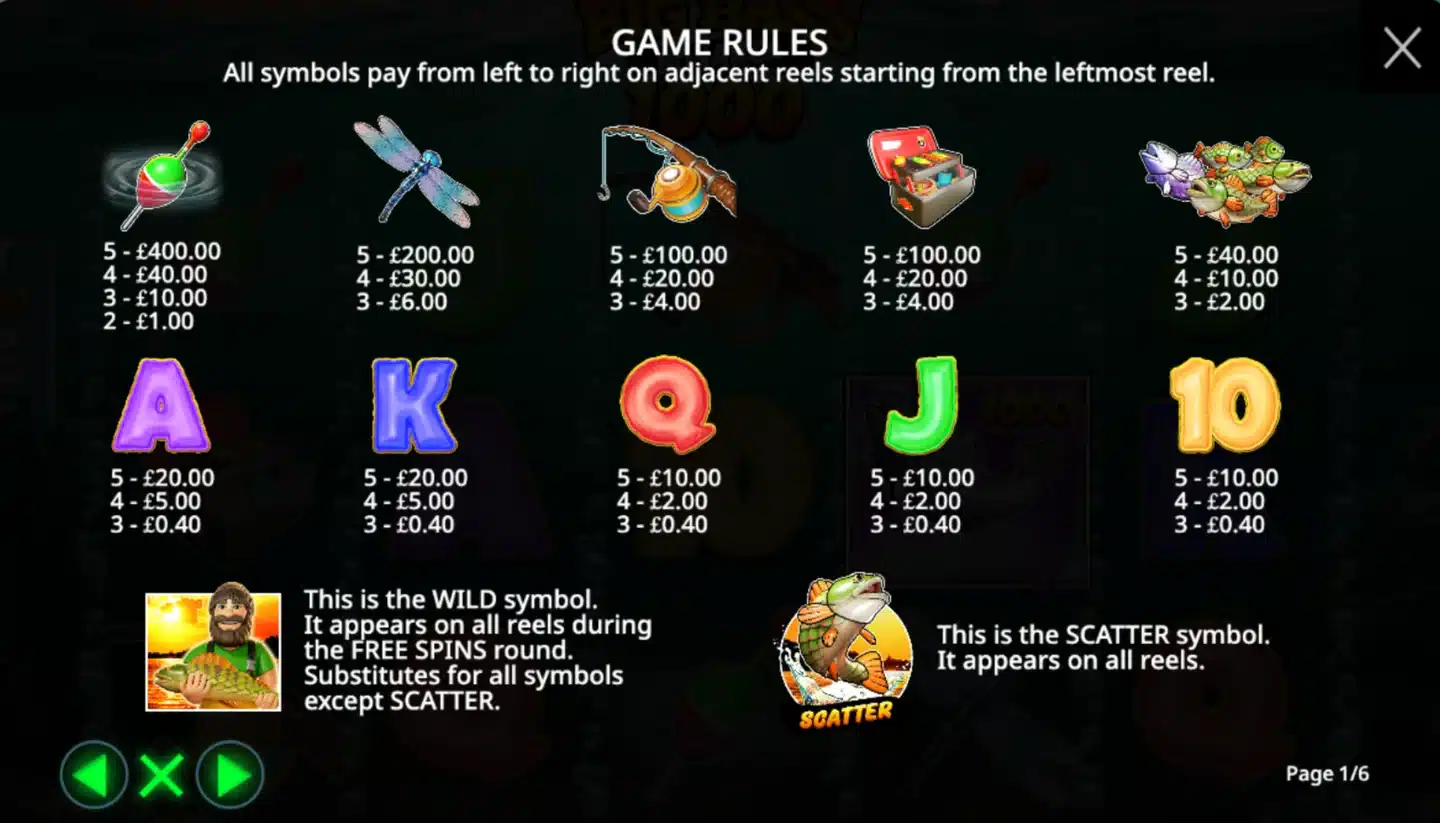 Big Bass Bonanza 1000 paytable