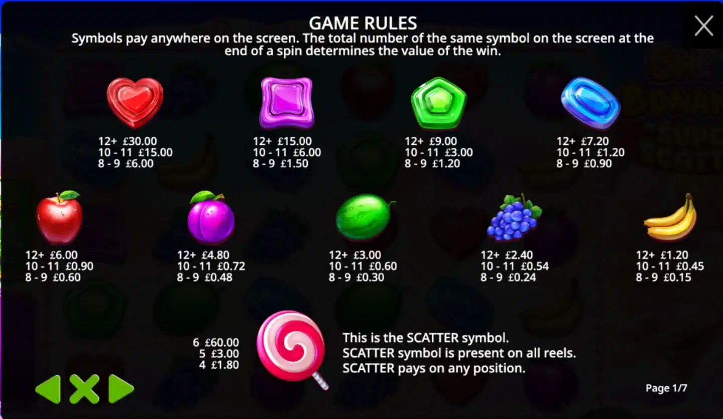 Sweet Bonanza Super Scatter paytable
