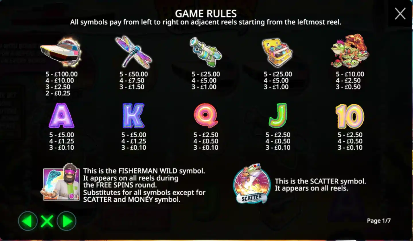 Big Bass Reel Repeat paytable