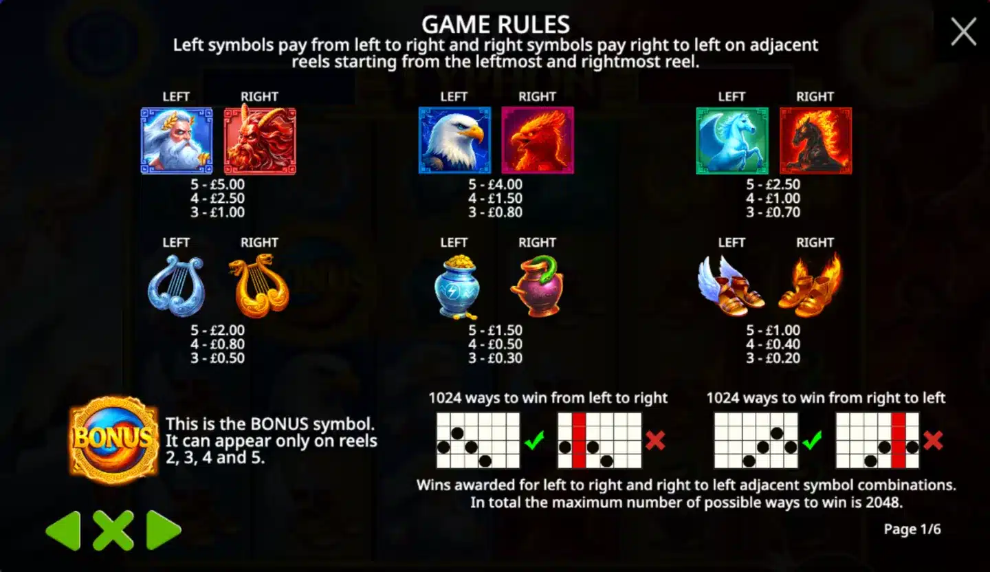 Zeus vs Typhon paytable