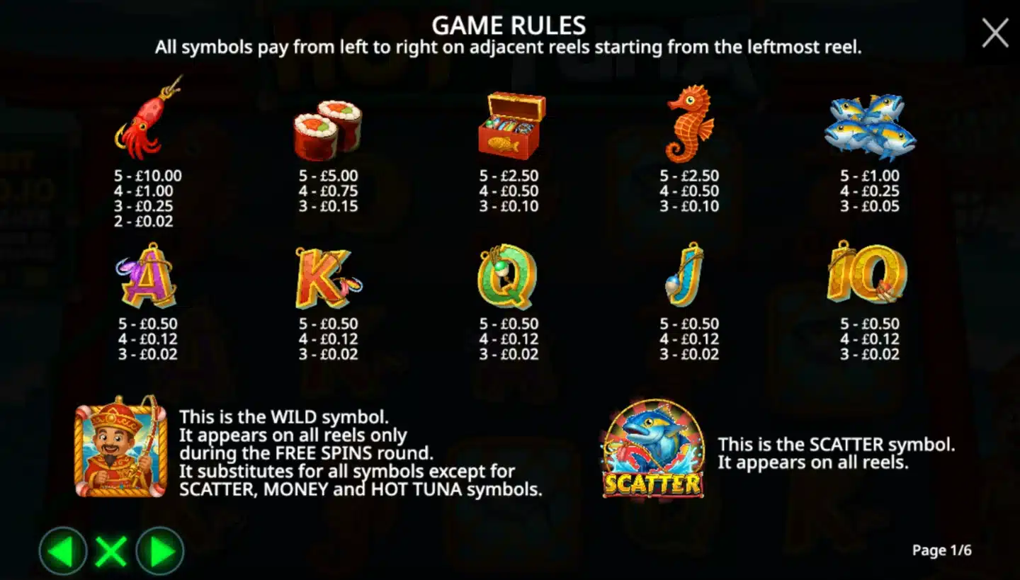 Hot Tuna paytable