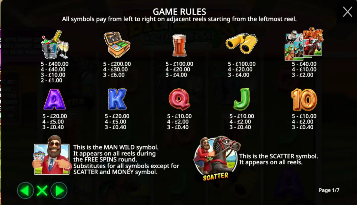 Big Bass Raceday Repeat paytable