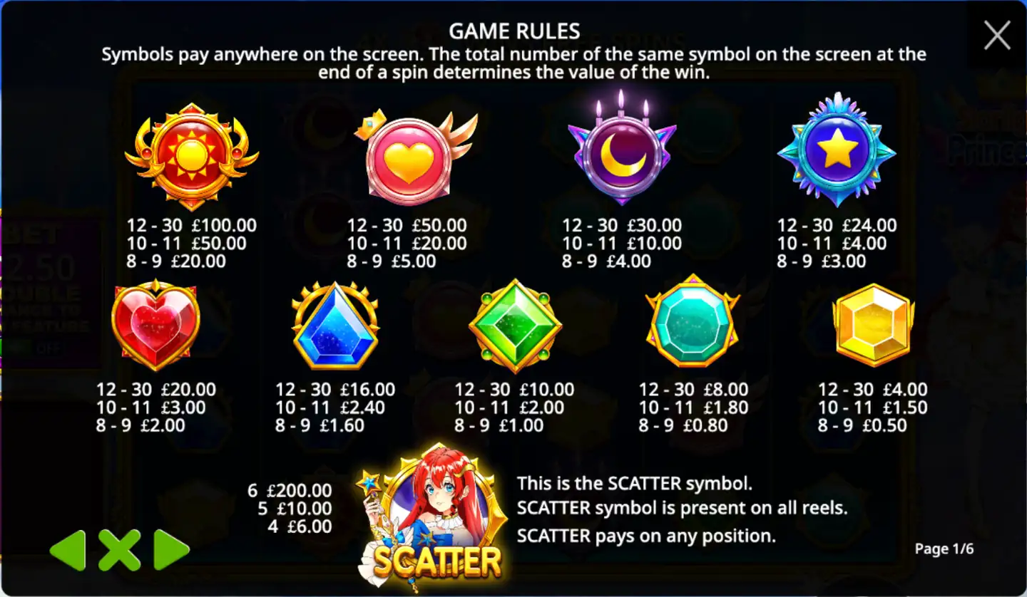 Starlight Princess slot paytable
