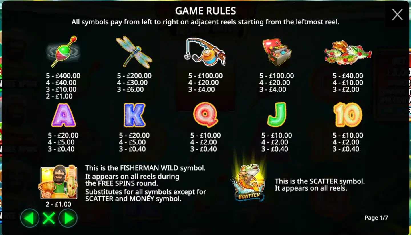 Big Bass Trophy Catch slot paytable