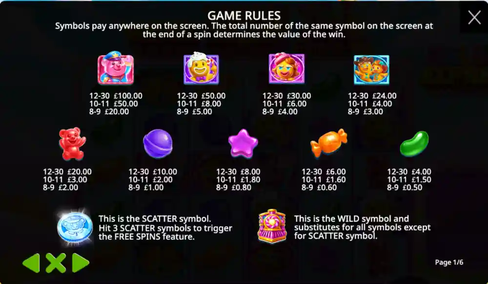 Jelly Express paytable